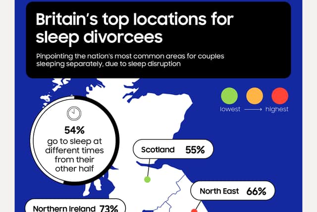 Half of couples say they sleep in separate beds - due to bad sleeping habits