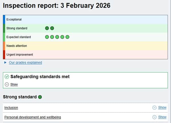 Chyngton School's Strong Ofsted Report