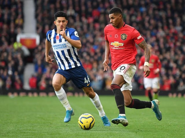 Made just seven PL appearances but already looks an established pro. Great technique and good decision making for a young player. Unlucky not to score against Norwich. Remarkable progress and called up by Colombia.