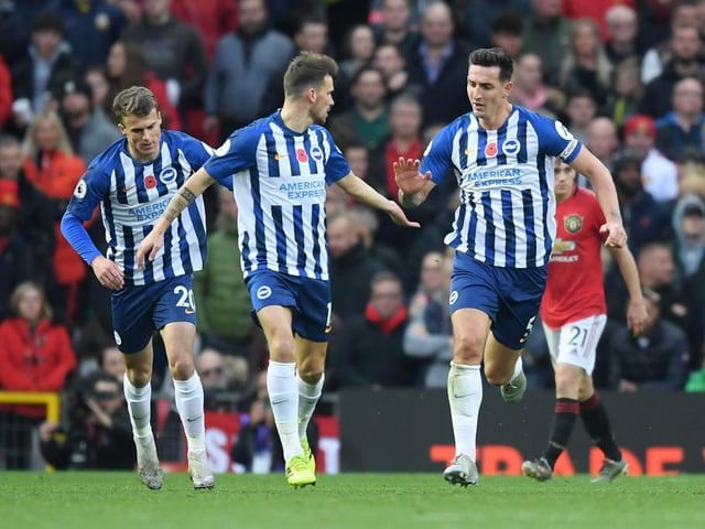 A fine defensive display and always looking to play from the back