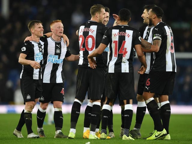 Current points total: 31