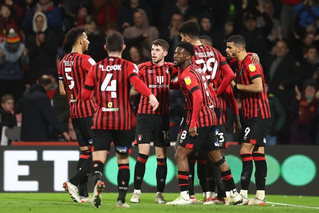 Bournemouth - Promotion odds: 2/5. Top six finish: 1/25