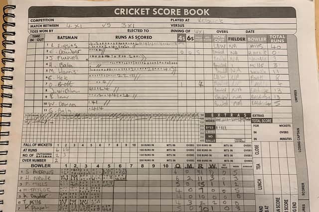 The scorebook of Ralph's innings