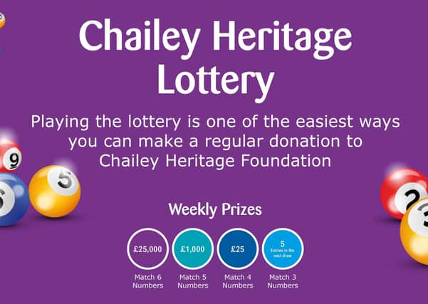 Chailey Heritage Lottery 2 SUS-200929-094951001