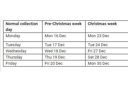 To download and print out your own personalised waste, recycling and garden recycling collection dates, visit www.chichester.gov.uk/wastecollectioncalendar