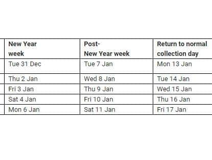 To download and print out your own personalised waste, recycling and garden recycling collection dates, visit www.chichester.gov.uk/wastecollectioncalendar