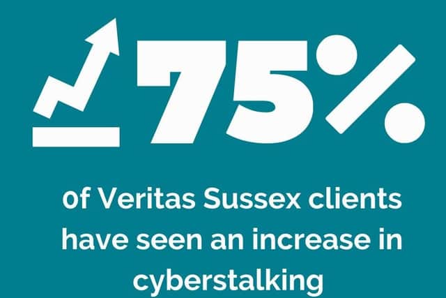 Statistics show there has been a big increase in cyberstalking