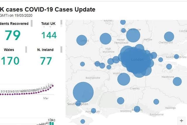 Coronavirus cases across the UK (Public Health England)