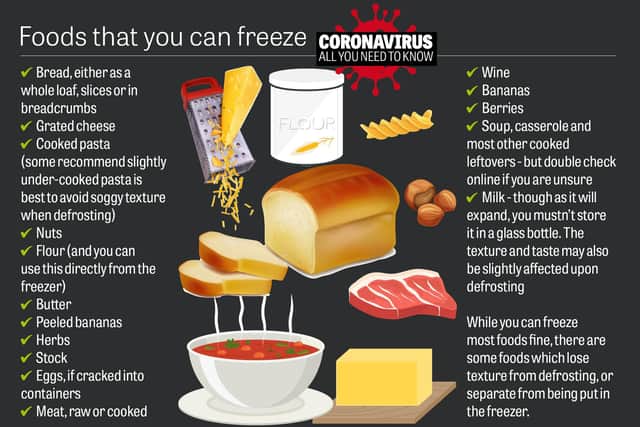 Foods that you can freeze