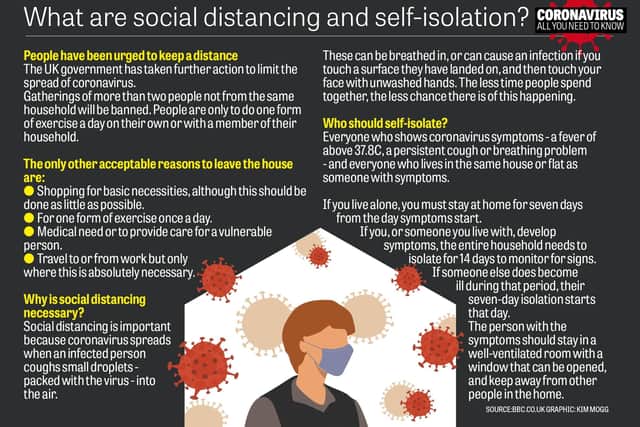 Self-isolation tips