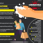 Coronavirus infographic for web SUS-200326-085313001