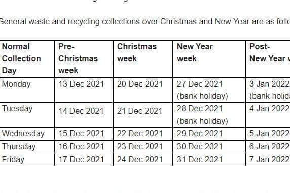 General waste and recycling collection dates over Christmas