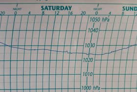 A photo of the barograph chart shows the first blip in Hastings occurred at 5pm on Saturday.
