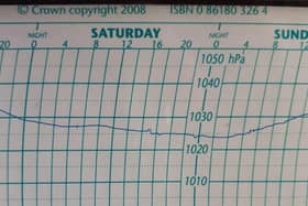 A photo of the barograph chart shows the first blip in Hastings occurred at 5pm on Saturday SUS-220122-104601001