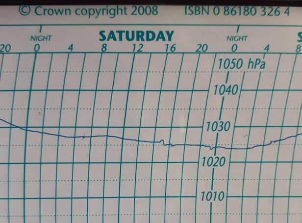 A photo of the barograph chart shows the first blip in Hastings occurred at 5pm on Saturday SUS-220122-104601001
