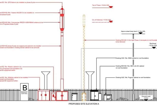 Proposed 4g 5g Pole Worthing, planning portal