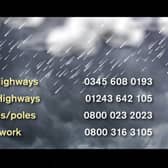 Horsham Police have shared these emergency contact details