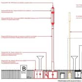 Plans for new mast