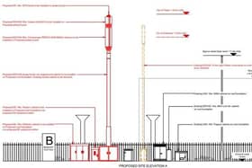 Plans for new mast