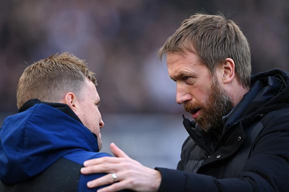 Brighton’s great start has led to some indifferent form recently. The Seagulls shouldn’t be worrying about a return to the Championship however. Predicted finish: 13th - Predicted points: 44 (-12 GD) - Chances of qualifying for the Champions League: 