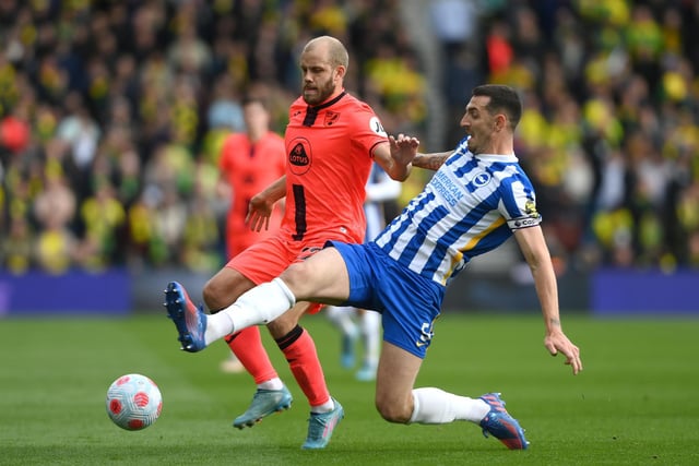 Didn’t put a foot wrong defensively in steering Brighton to a clean sheet, although the Seagulls’ captain had little to do. Showed good composure and played out from the back well.