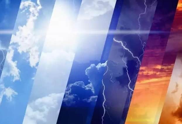 Weather news