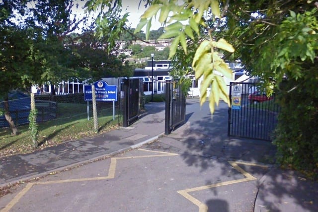 Ark Blacklands Primary Academy - Osborne Close, Hastings, TN34 2HU - Rated as ‘Outstanding’ - Inspected on 02/11/2016 SUS-221104-165715001