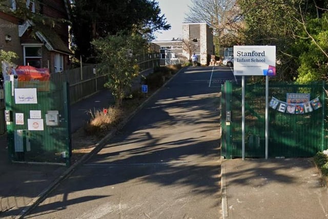 Stanford Infant School in Highcroft Villas, Hove, was rated outstanding at its last inspection in 2007, and it sustained the rating at an interim assessment in 2010. Inspectors said: "Stanford Infant School is a vibrant and joyous place to learn; it provides an outstanding education."