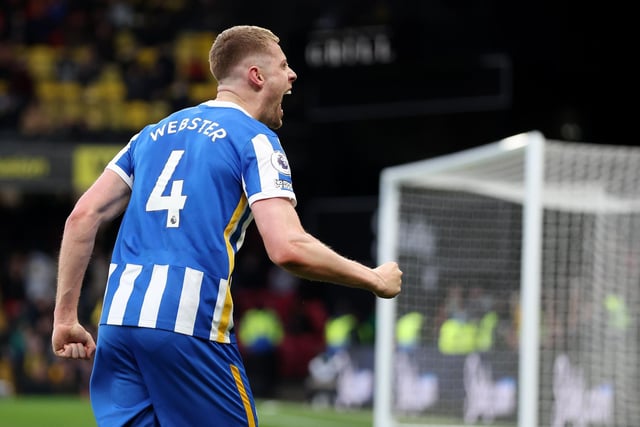 Adam Webster ranks ninth. The 27-year-old has scored two goals and won 74.6% of his aerial duels. He has also taken 9.92 ball progressing actions per 100 live-ball touches and has been forced into 15.35 possession adjusted defensive actions per 90 minutes this season