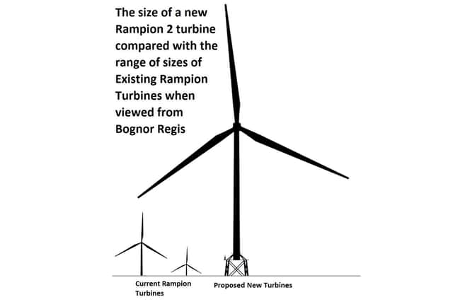 The new turbines' perspective, according to Dr Colin Ross SUS-210521-103005001