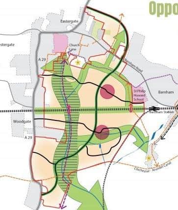 Proposed Barnham, Eastergate and Westergate masterplan site