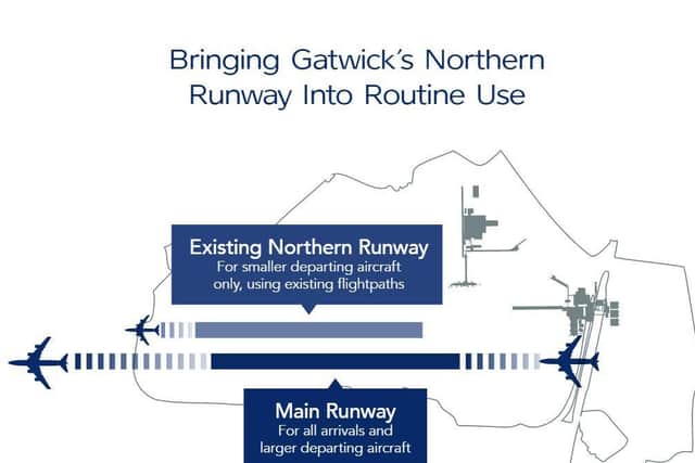 Gatwick 12-week public consultation begins on plans to bring its existing Northern Runway into routine use