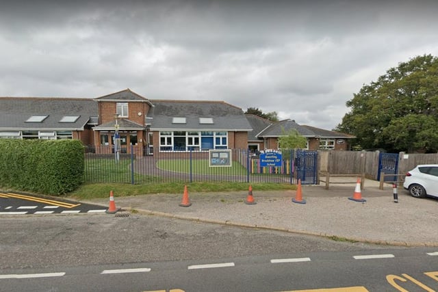 At Guestling Bradshaw Church of England Primary School, 60% of parents who made it their first choice were offered a place for their child. A total of 18 applicants had the school as their first choice but did not get in.