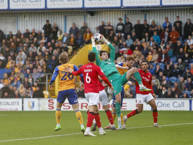 Promotion chance: 18%
Play-off chance: 31%