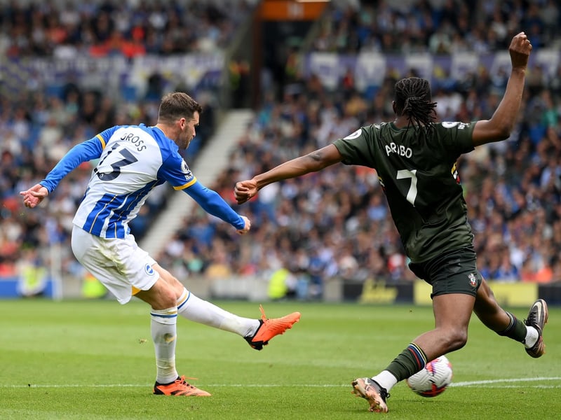 Good chance went begging when German couldn't quite bring ball under control. Some good tackles. Sealed the victory with a brilliant strike into the bottom corner.