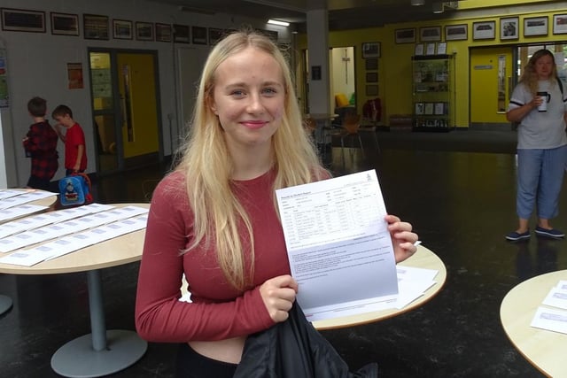 Wiktoria Tofil proudly shows off her GCSE results