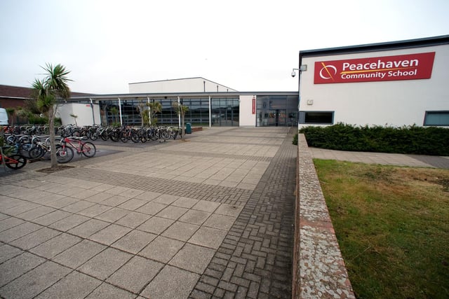 At Peacehaven Community School, 76% of parents who made it their first choice were offered a place for their child. A total of 53 applicants had the school as their first choice but did not get in.