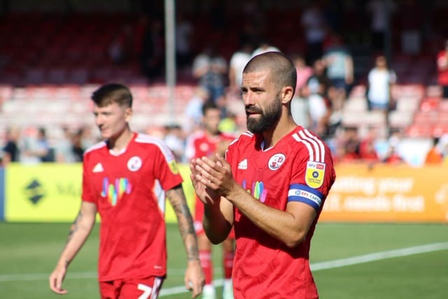 Captain fantastic George Francomb is the joint-third highest rated player at Crawley Town, as well as the joint-highest rated full-back along with Brandon Mason. His physical rating of 70 is his top stat