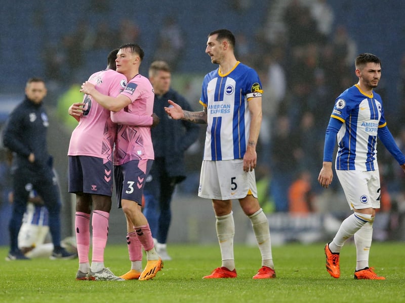 Everton outclassed Brighton for large periods as they ran out 5-1 winners at the Amex (Photo by Steve Bardens/Getty Images)