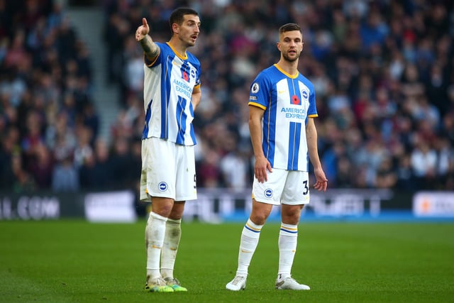 Brighton's captain has been described by Roberto De Zerbi as 'one of the best defenders in the league' and his high-quality performances have left many angry he was not selected by Gareth Southgate for the World Cup.