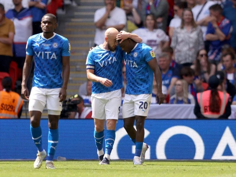 £5.94m (-2.1%)