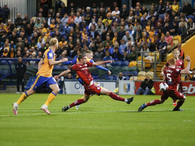Relegation chances: 11%