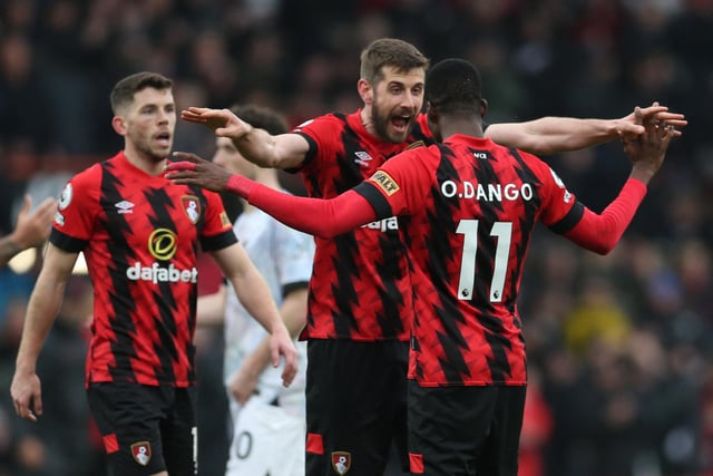 AFC Bournemouth is the last team to have figure above £40m. The Cherries have a total of £42,276,000, a tenth of which is paid to Jordan Zemura, the team’s best paid player