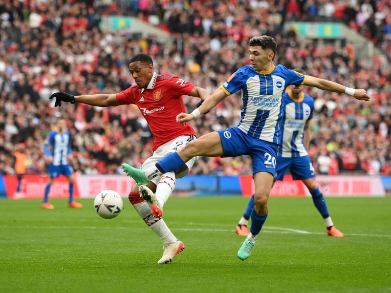 A reality check following the high’s of last Saturday. Physically dominated by the United defenders, but still carried a threat and had a second half effort well saved by De Gea.