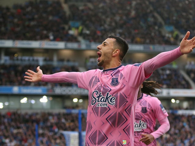 WhoScored rating - 10