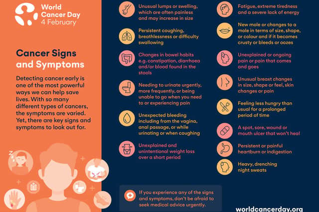 Key signs and symptoms to look out for