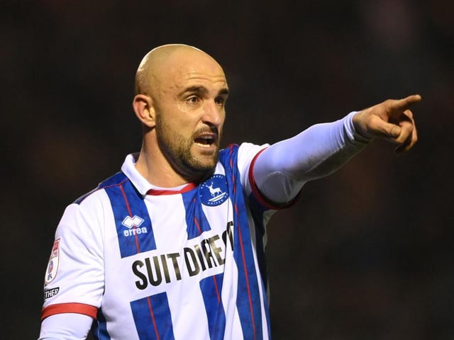 Relegation chances: 77%