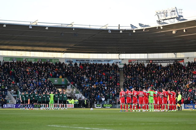 Home Park, home to Plymouth Argyle, has 0.31 anti-social behavioural incidents per 100 attendants, on average. Home Park has an average of 335,317 annual attendants and 1,043 yearly incidents
