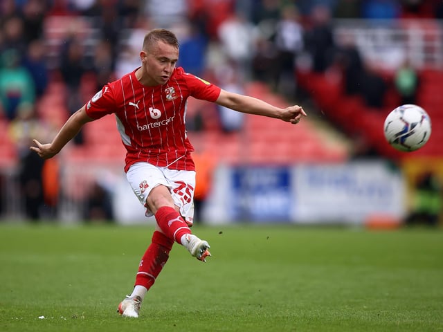 Promotion chances: 28%
