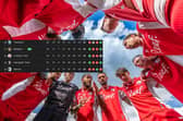 Crawley Town have it all to do on the final day | Picture: Kyle Hemsley